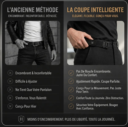 H-FLEX™ — La Ceinture Sans Boucle